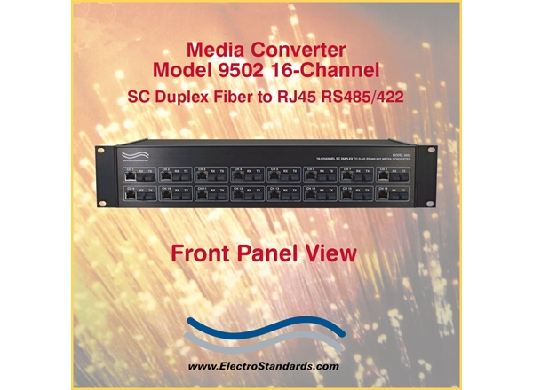 SC Duplex Fiber to RJ45 RS485/422 Media Converter