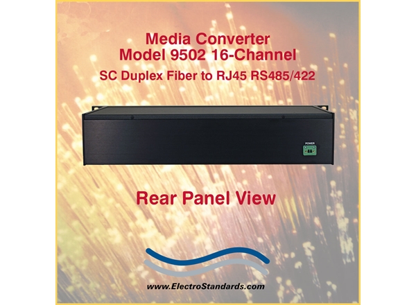 SC Duplex Fiber to RJ45 RS485/422 Media Converter