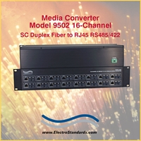 SC Duplex Fiber to RJ45 RS485/422 Media Converter