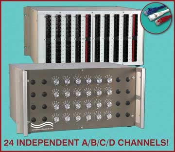 RJ45 24-Channel CAT5e A/B/C/D Switch System
