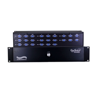 8-Channel DB9 A/B Switch, Simultaneous Switching