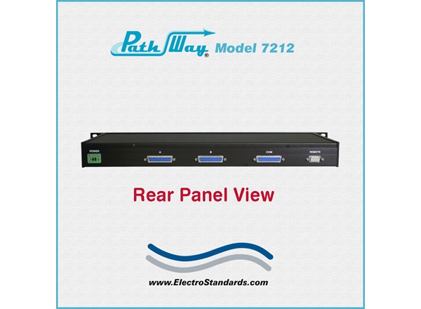 DB25 A/B Network Switch