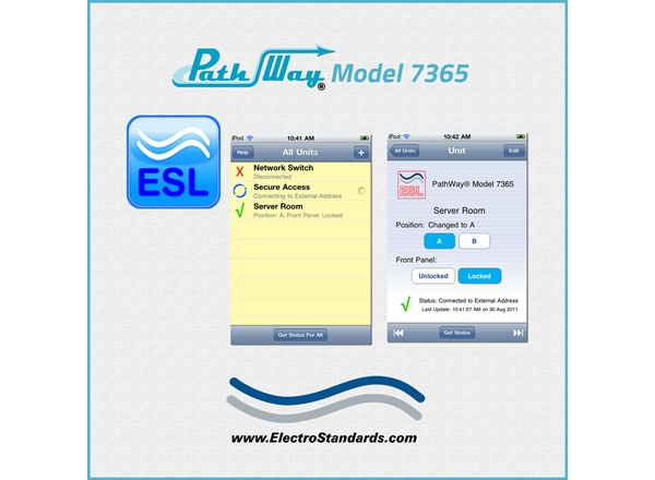iPhone App License for Model 7365