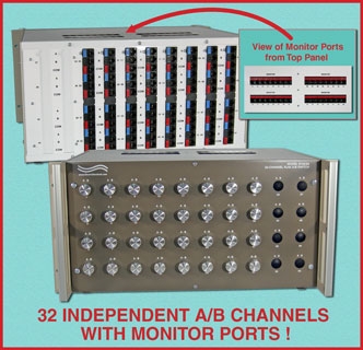 24 RJ45 24-Channel, A/B Switch