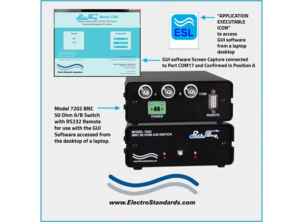 GUI Software for use with Model 7202