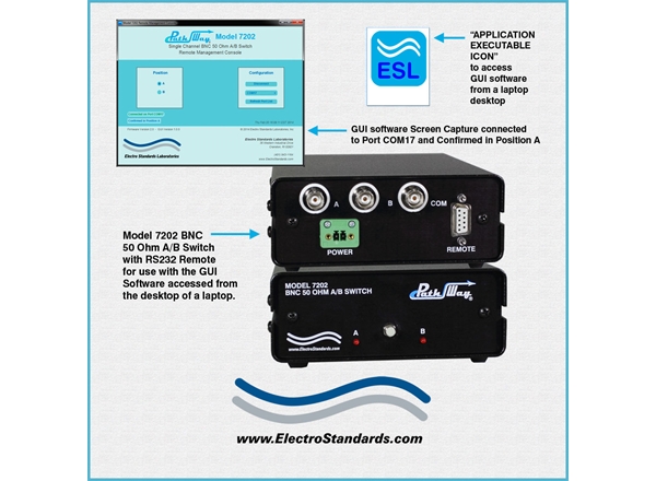GUI Software for use with Model 7202