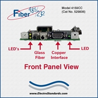 Board ST Fiber-to-RS485/422/232 Converter, Conformal Coated Board