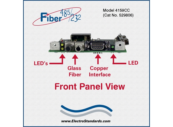 Board ST Fiber-to-RS485/422/232 Converter, Conformal Coated Board
