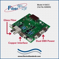 Board ST Fiber-to-RS485/422/232 Converter, Conformal Coated Board