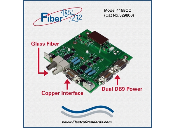 Board ST Fiber-to-RS485/422/232 Converter, Conformal Coated Board