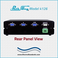DB9 Automatic Fallback A/B Switch