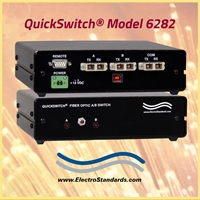 A/B Fiber Switch, Secure Remote