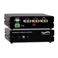 A/B Fiber Switch, Secure Remote