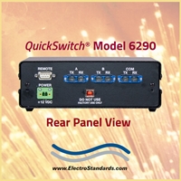 Gigabit Single Mode A/B Switch