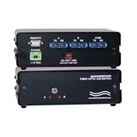 Gigabit Single Mode A/B Switch