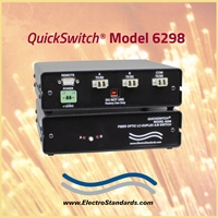 LC A/B Fiber Optic Switch
