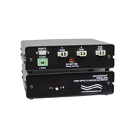LC A/B Fiber Optic Switch