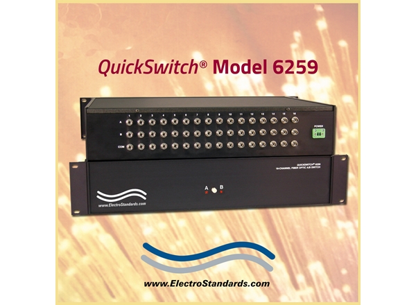 16-Channel A/B/Off-Line Fiber Switch