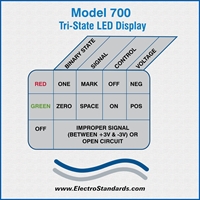 Model 700 Tri-State Display