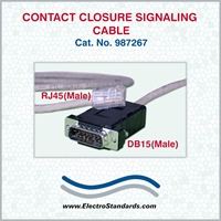 RJ45 Male to DB15 Male Cable