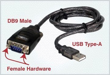 Converter Cable, Male with Female Hardware
