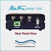 BNC 2-Position Switch, RS422 Serial Remote