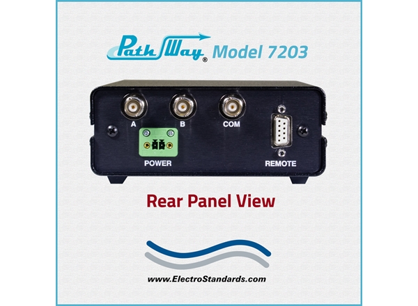 BNC 2-Position Switch, RS422 Serial Remote