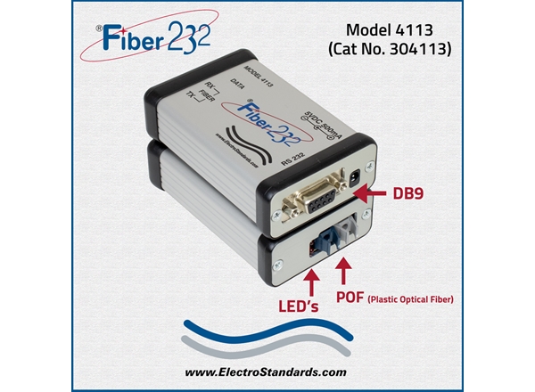 Model 4113 POF to RS232 DB9