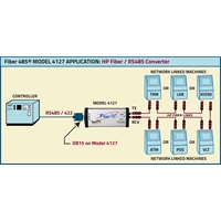 DB15 Interface Converter Application Drawing
