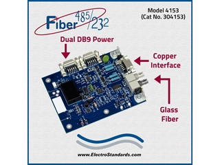 Catalog #304153, Model 4153 Very High-Speed Ruggedized ST Fiber-to-Multi-Point RS485/422/232 Interface Converter, Board unit