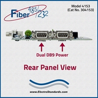 Very High Speed Fiber to Multi-Point RS485/422/232
