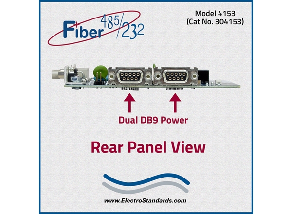 Very High Speed Fiber to Multi-Point RS485/422/232