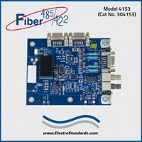 Very High Speed Fiber to Multi-Point RS485/422/232