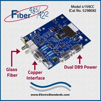 Board ST Fiber-to-RS485/422/232 Converter, Conformal Coated Board