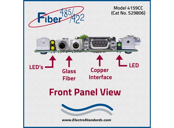 Board ST Fiber-to-RS485/422/232 Converter, Conformal Coated Board