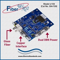 ST Fiber-to-RS485/422/232 Converter