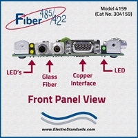 ST Fiber-to-RS485/422/232 Converter
