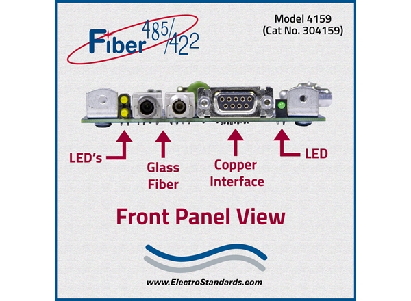 ST Fiber-to-RS485/422/232 Converter