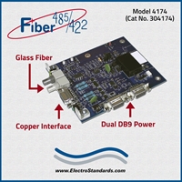 Model 4174 Highs Speed Ruggedized ST Fiber to RS485/422/232 Interface Converter, Board