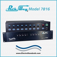 Dual 8-to1 DB9 / RJ45 Cat5e with Telnet