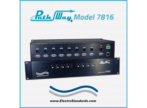 Dual 8-to1 DB9 / RJ45 Cat5e with Telnet