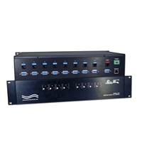Dual 8-to1 DB9 / RJ45 Cat5e with Telnet