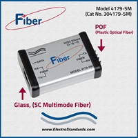 Duplex Fiber Converter