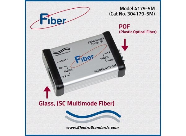 Duplex Fiber Converter