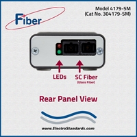 Duplex Fiber Converter