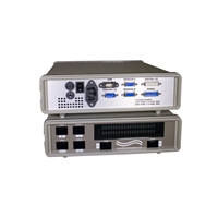 Model 4215C-LVDT