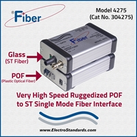 Single Mode Fiber Interface Converter