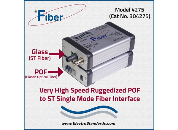 Single Mode Fiber Interface Converter