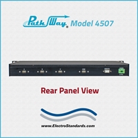 USB Type-A A/B/C Switch, Remote