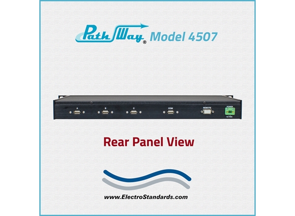 USB Type-A A/B/C Switch, Remote